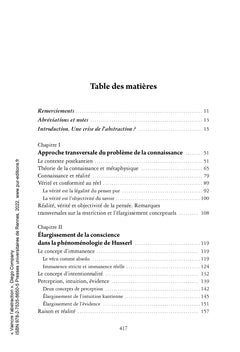 Vaincre l'abstraction