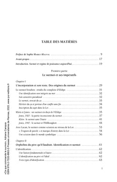Ce que commande le surmoi