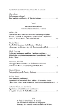 Figurations de la dictature dans les arts de la scène