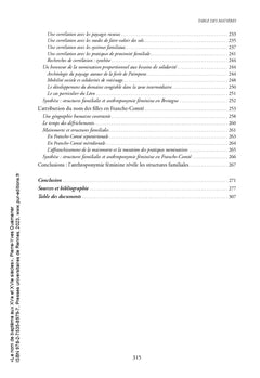 Le nom de baptême aux XVe et XVIe siècles