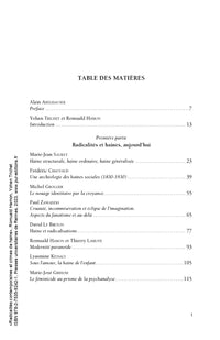 Radicalités contemporaines et crimes de haine