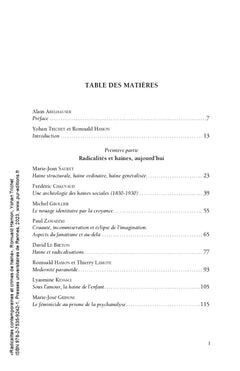 Radicalités contemporaines et crimes de haine