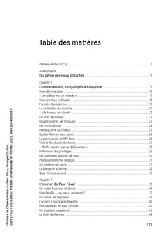 Rennes de Chateaubriand au Père Ubu