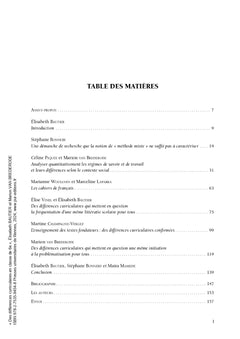 Des différences curriculaires en classe de 6ème