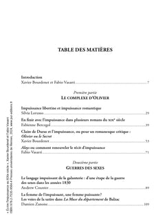 Écrire l'impuissance au XIXe siècle