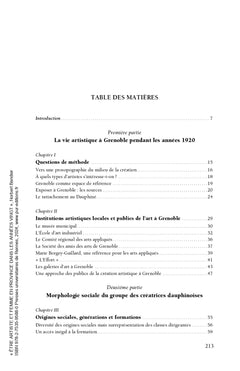 Être artiste et femme en province dans les années vingt: Grenoble