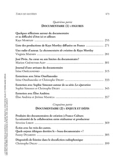 Le désir de belle radio aujourd'hui