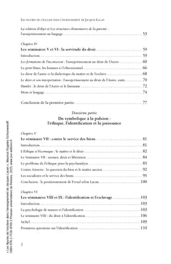 Les figures de l'esclave dans l'enseignement de Jacques Lacan