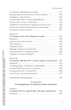 Les figures de l'esclave dans l'enseignement de Jacques Lacan