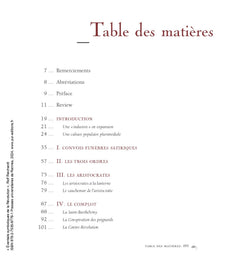 Éventails symboliques de la Révolution