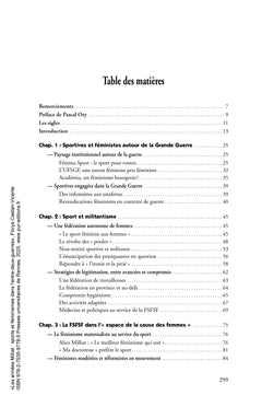 Les années Milliat : sports et féminismes dans l'entre-deux-guerres