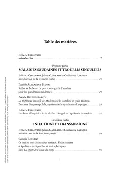Pustules, animalcules et soins