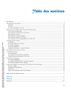Dictionnaire des magistrats des comptes de Bretagne