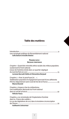Sociologie politique du Rassemblement national