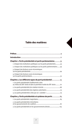 Le parti du président