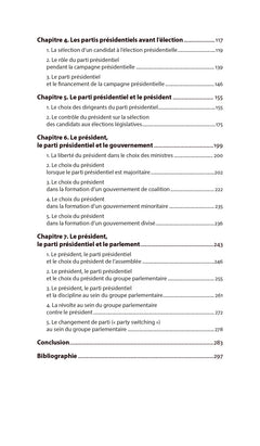 Le parti du président
