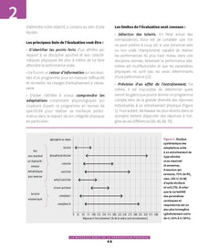 La nouvelle bible de la préparation physique
