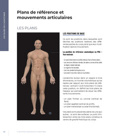 L'incontournable de l'anatomie