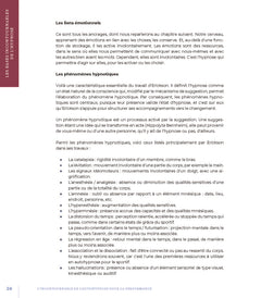 L'Incontournable de l'autohypnose