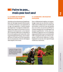 PARAPENTE - S'INITIER ET PROGRESSER - Nouvelle édition