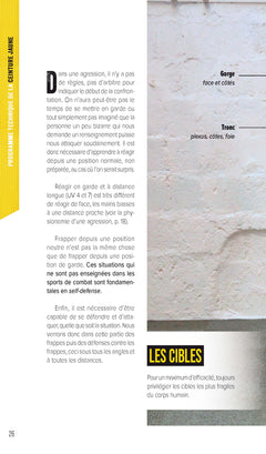 Krav Maga, les bases de la self-défense