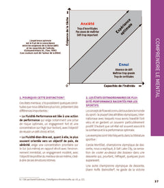 La nouvelle bible de la préparation mentale