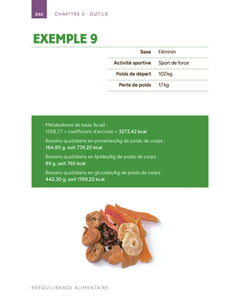 Rééquilibrage alimentaire (5ème édition)
