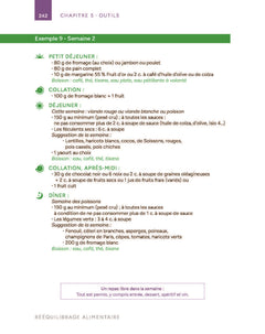 Rééquilibrage alimentaire (5ème édition)