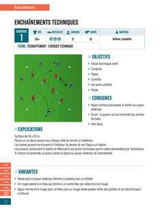 Football - 360 nouveaux exercices et jeux pour tous