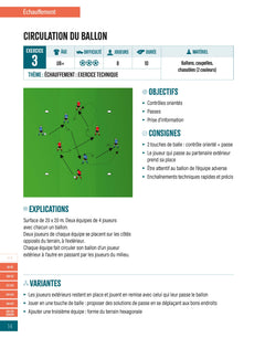 Football - 360 nouveaux exercices et jeux pour tous