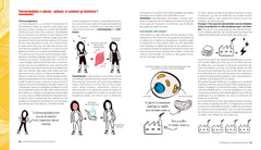 Le guide ultime de la nutrition sportive