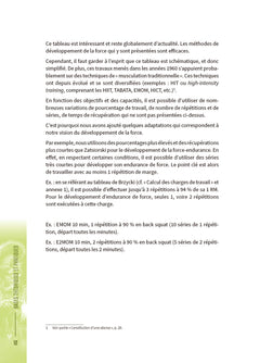 OPEX, L'entraînement sans limites