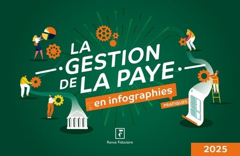 La gestion de la paye en infographies pratiques 2025