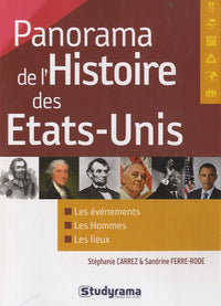 Panorama de l'histoire des Etats-unis