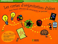 CARTES D'ORGANISATION D'IDEES