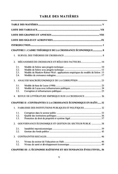 Croissance économique en Haïti
