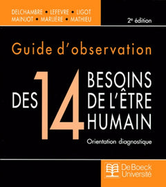 Observations, numéro 14 : les besoins
