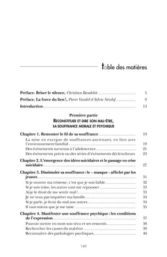Derrière les masques, la souffrance mentale des jeunes