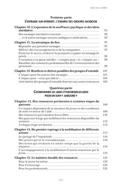 Derrière les masques, la souffrance mentale des jeunes