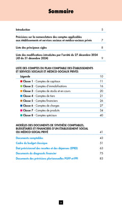 Liste des comptes du plan comptable des établissements et services sociaux et médicosociaux privés