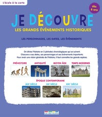 Je découvre les grands évènements historiques