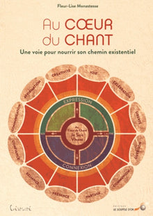 Au coeur du chant