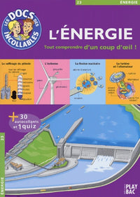 L'énergie: Tout comprendre d'un seul coup d'oeil !