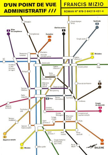 D'un point de vue administratif