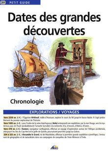 Dates des grandes découvertes
