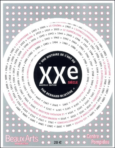 Une histoire de l'art du XXe siècle