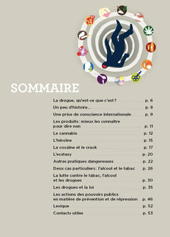 Explique-Moi Les Dangers De La Drogue