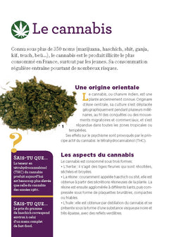 Explique-Moi Les Dangers De La Drogue