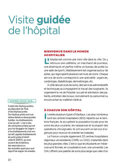 L'hôpital, aujourd'hui et demain