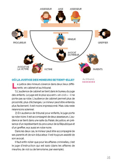La justice des mineurs